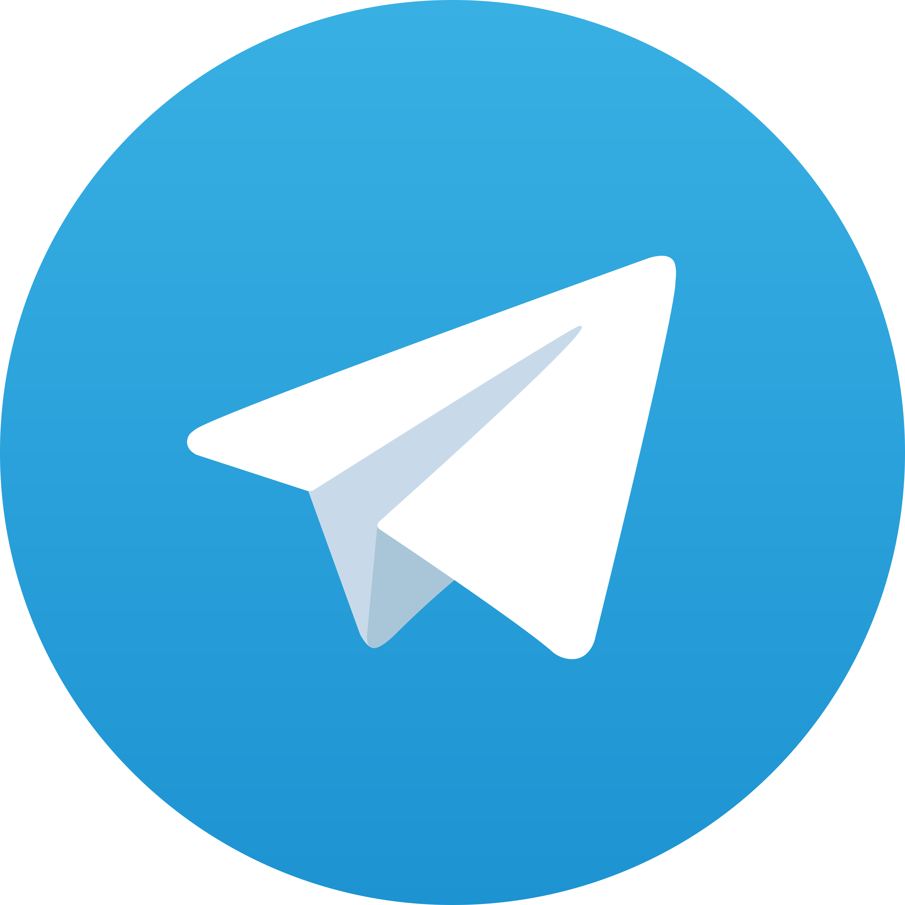 Telegram Dewa98